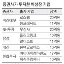 주식회사 의식주컴퍼니 이미지