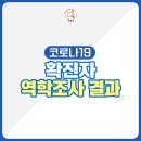 #359보 [2020.10.17. 20:00 기준, 코로나19 화성시 151번 확진자 역학조사결과 알림] 이미지