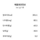 메가커피(봉일천점)