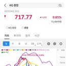 단양금속소재공업(주) | [주식 시그널] 2025.04.18(금) 전일 상한가 종목.&lt;팬스타엔터프라이즈/대주산업/엑스페릭스/씨아이테크...