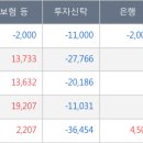 리메드에스