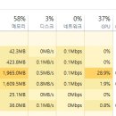 컴퓨터 사양 문의 (투클라 시 간혹 멈춤) 이미지