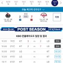 2024 KBO 프로야구 준플레이오프 2차전 경기 결과 이미지