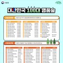 명품 이미지