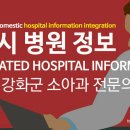 김상정소아청소년과의원 티스토리