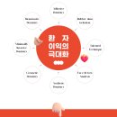 재주좋은치과의원 이미지