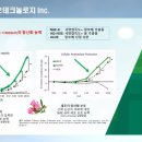 리브퓨어 이미지
