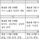 (마감)국교론 개론서 (화, 작, 독 사평+역락) 꼼꼼히 읽기 및 퀴즈 스터디 모집 (밴드 활용) / 5월 20일 월요일 시작! 이미지