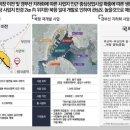 스테빌리움 이미지