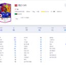 다카슈퍼 이미지