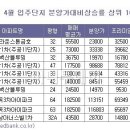 과천이 좋은 이유가 뭔지요? 이미지