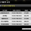 삼영플라스틱 이미지