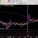 (주)우리바이오텍 이미지