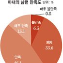 백화점, 카페, 헬스장 점령한 주부들은 누구? 이미지