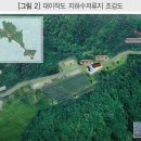 옹진지하수개발 - 2158 | 옹진지하수개발