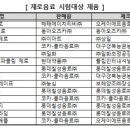 동일약품㈜ 베이비뉴스