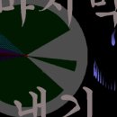 게임만드는까치 이미지