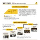 광역투어(첫주, 토) 이미지