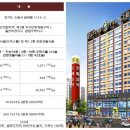 다인로얄팰리스3차 네이버블로그