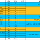 빅컴퓨터