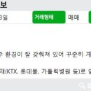 아리아 공인중개사사무소 이미지