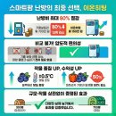 느림팜 | [공지] 스마트팜 난방비 80% 절감! 이온히팅 실제 설치 사례 3곳 비교 분석 (블루베리/파프리카/피망...