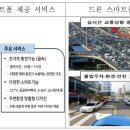 스마트폴 이미지