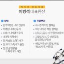 의료법인중앙의료재단 메디넷영동의원 이미지