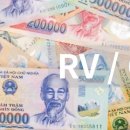 연간 약 3조 달러를 거래하는 국제 금융기관이 RV를 준비하고 있어요! 이미지