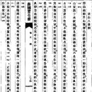 신성화로(3-215) | 인지의 즐거움080 - 전남의 돌담2 고봉이 본 가을 돌담, 다산이 읊은 봄 담장