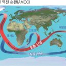 “북대서양 해류, 이르면 2025년 멈출 수도” 덴마크 연구팀, 네이처 커뮤니케이션즈에 논문 게재 이미지