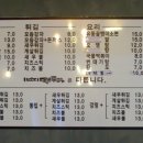 1번지 옛날통닭 이미지