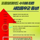 정원정신건강의학과의원 이미지