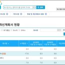 엠피에스엘 이미지