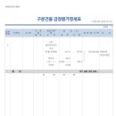 대관령리조트