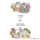 종합정비타운 이미지