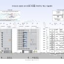 이도건축사사무소 - 창원시 마산합포구 드림베이대로 201 | 이도건축사사무소