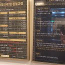 구미 깔끔한 멘토즈스터디카페 구미구평점에서 다녀온 후기