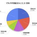 연준메디칼 이미지