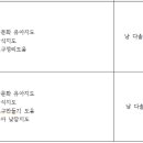 연지꿈동산어린이집