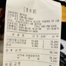 화덕 | 양산 증산 맛집 흥부네화덕 후기