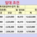가곡주공(2단지) 이미지