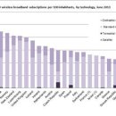 무선초등학교 이미지