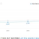 (주)지니모빌리티 이미지