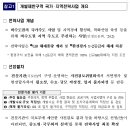 지역에 활력을… 개발제한구역 규제 혁신을 위한 ‘비수도권 국가.지역전략사업’ 15곳 선정 이미지