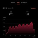 그랩49