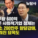 [단독보도] 정청래특보 박우량 600억 묘목장사 몰아준 사회적기업 정체는 신안군 각 사업소 200만주 할당강매, 심을 데 없어 버려진 이미지