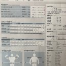 따봉짐 본점 병점점 이미지