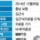 빅메디컬 이미지