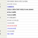 여좌남로 이미지